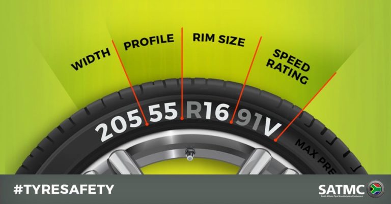 Tyre Tips - SATMC